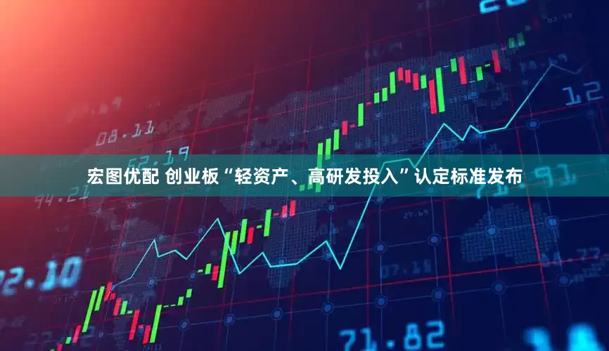 宏图优配 创业板“轻资产、高研发投入”认定标准发布