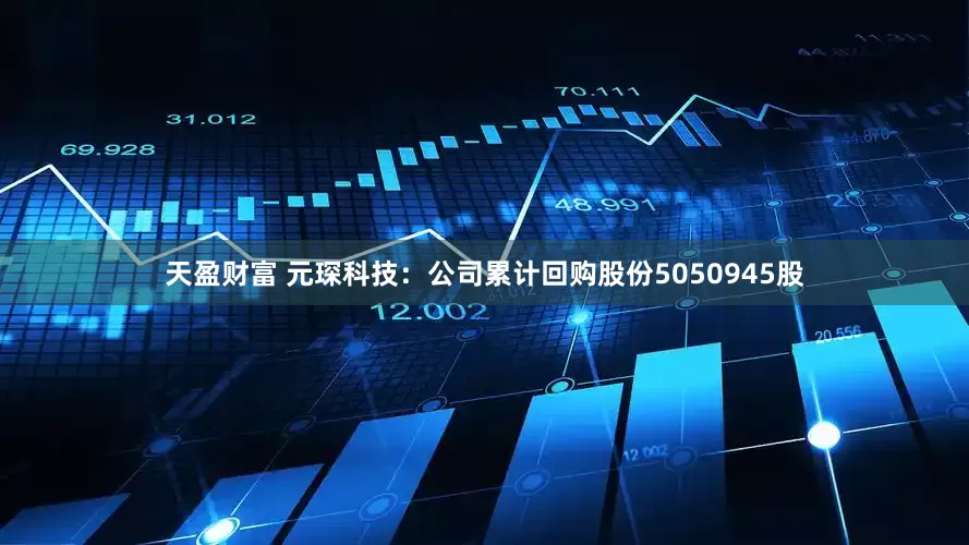 天盈财富 元琛科技：公司累计回购股份5050945股